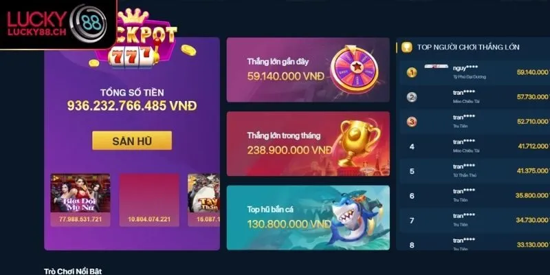 Đăng Nhập Lucky88 Tại sao bet thủ cần am hiểu quy trình Đăng nhập Lucky88?