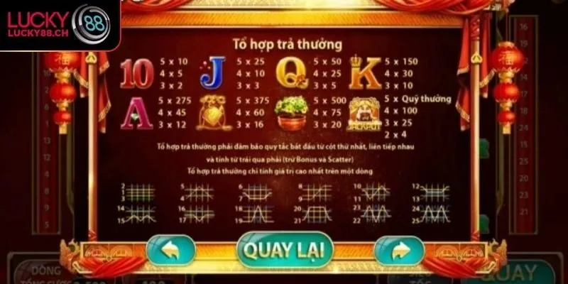 Làm quen với các nút chức năng trong game