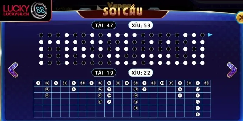 Bí quyết chơi online hiệu quả từ cao thủ