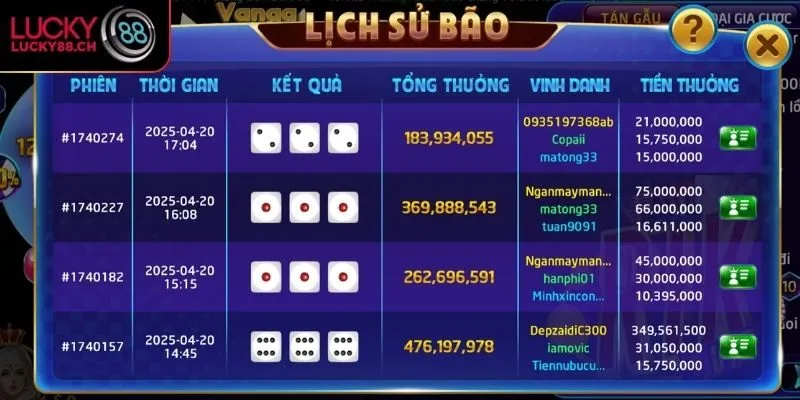 Lý do tài xỉu thu hút người chơi